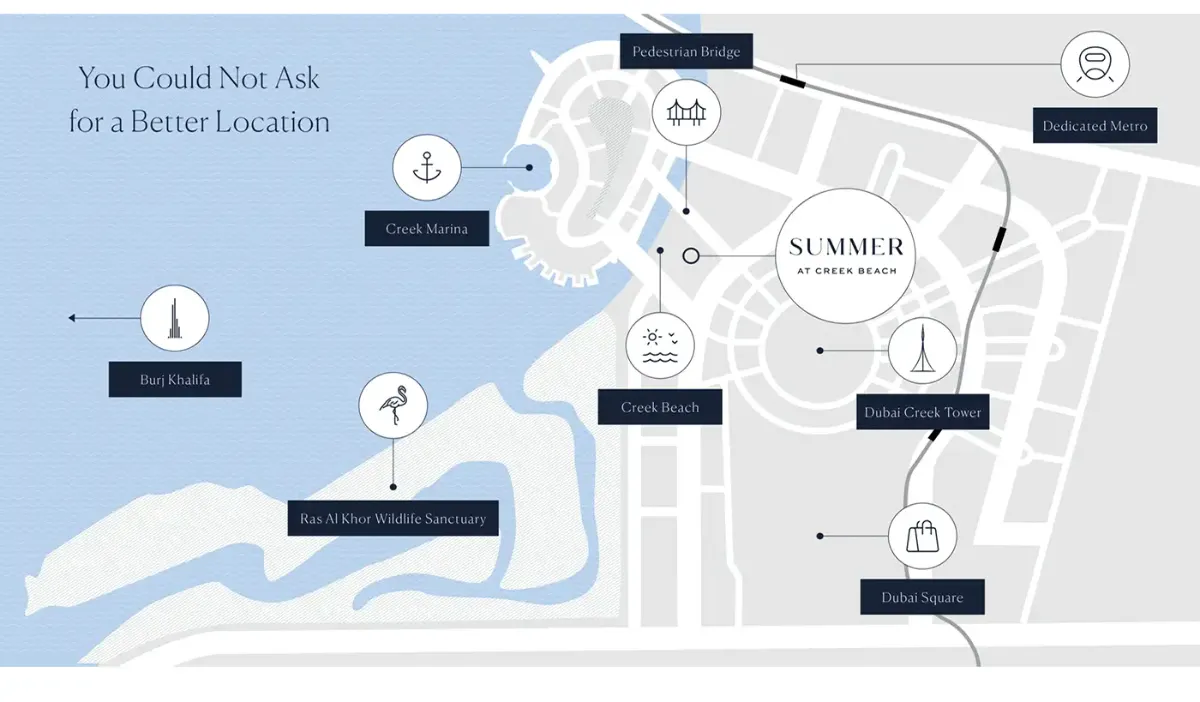 Khor Dubai area